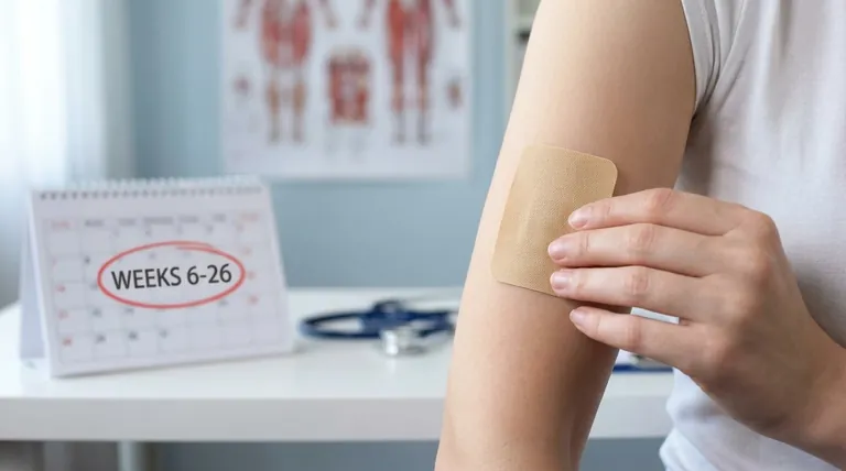 接触皮膚炎によるクロニジン経皮投与の中止リスクはいつ最大になるか?安全使用のための重要な洞察