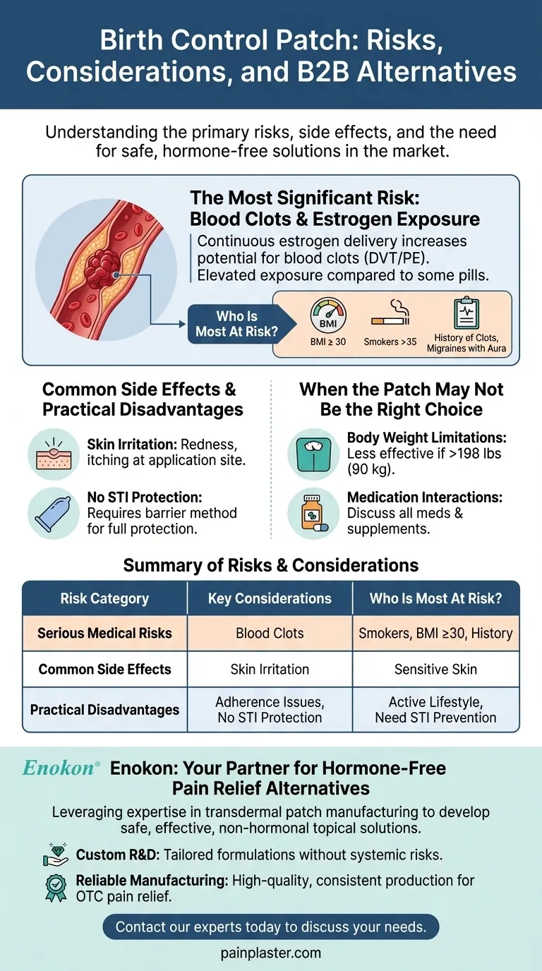 What are the risks associated with the birth control patch? Understand the Blood Clot & Estrogen Dangers Visual Guide