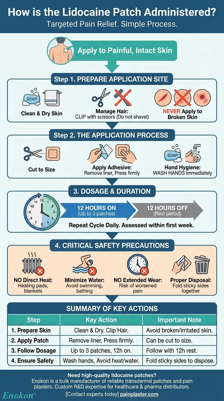 リドカインパッチの投与方法は？安全で効果的な使用のための完全ガイド ビジュアルガイド