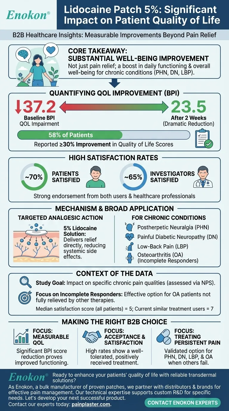 5%利多卡因贴片对患者的生活质量有什么影响？ 图解指南