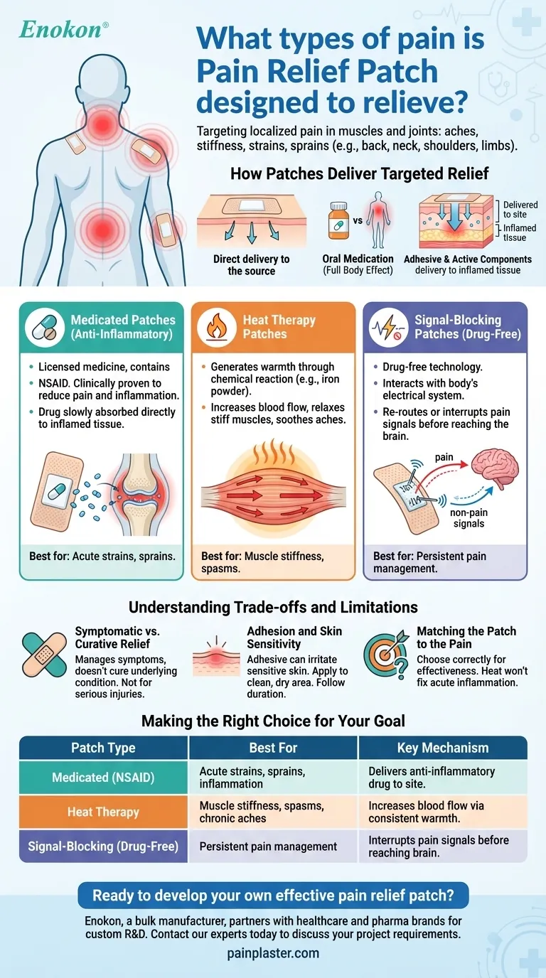 疼痛缓解贴片旨在缓解哪些类型的疼痛？肌肉和关节疼痛的针对性解决方案 图解指南