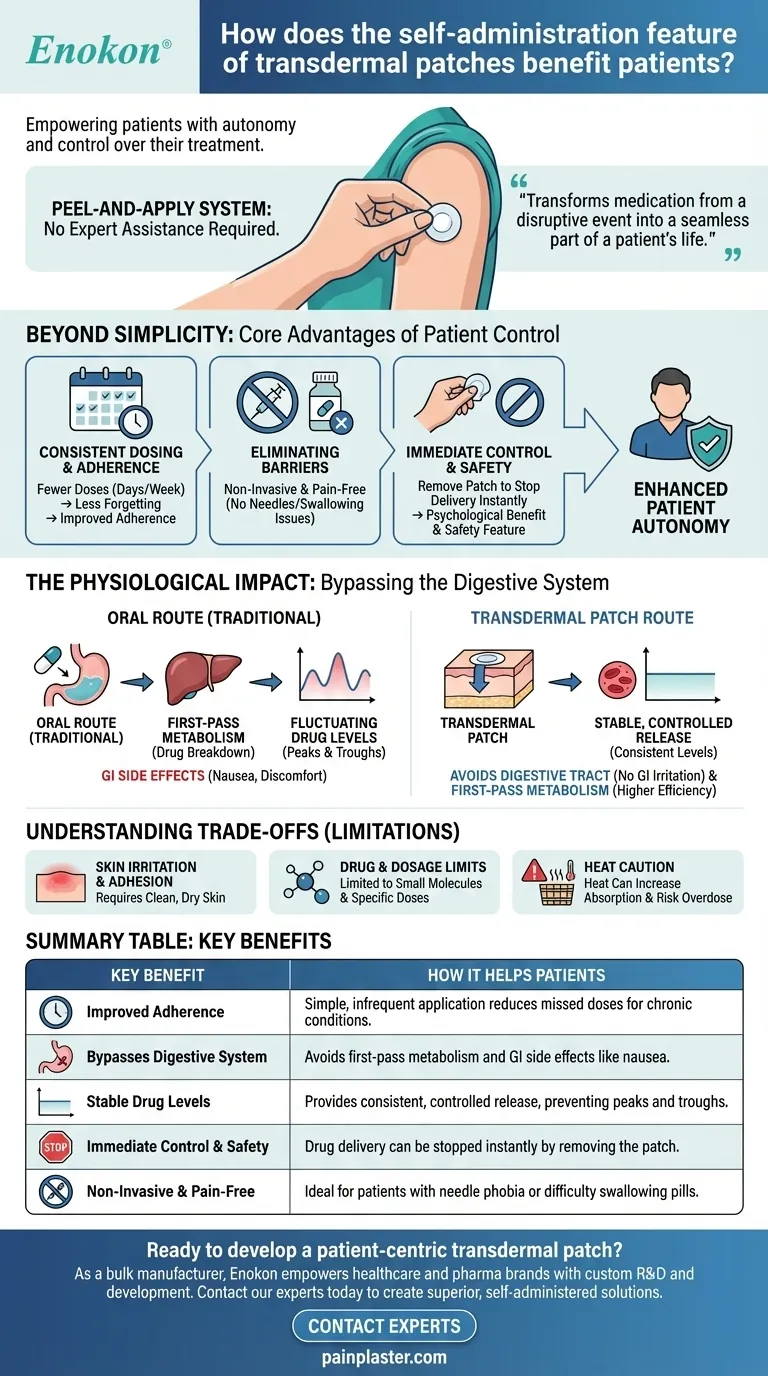 経皮吸収パッチの自己投与機能は患者にどのようなメリットをもたらすのか？自立性とコンプライアンスの向上 ビジュアルガイド