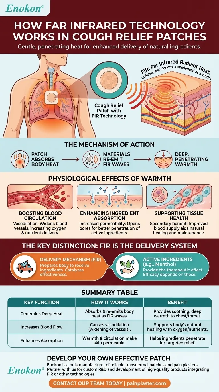Como funciona a tecnologia de infravermelhos longínquos no penso de alívio da tosse?Descubra o alívio de penetração profunda Guia Visual