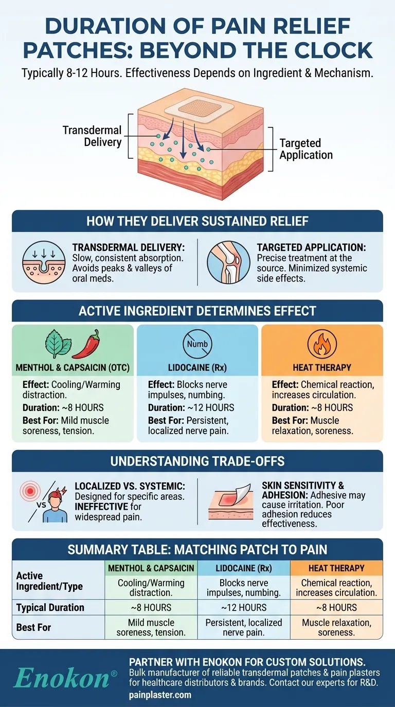 ما هي مدة تخفيف الألم التي توفرها اللصقات؟| شرح الراحة الدائمة دليل مرئي
