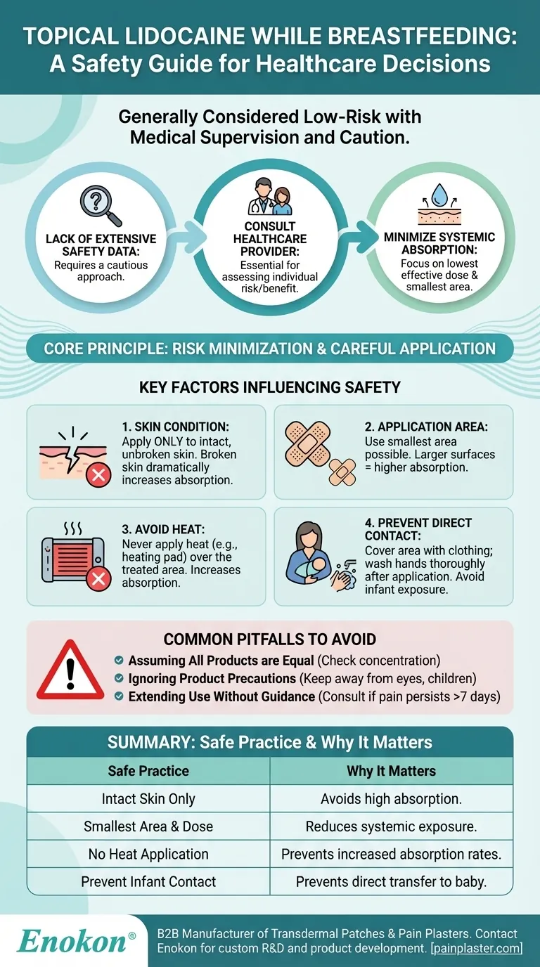 哺乳期使用利多卡因局部用药的建议是什么？哺乳期母亲安全使用指南 图解指南