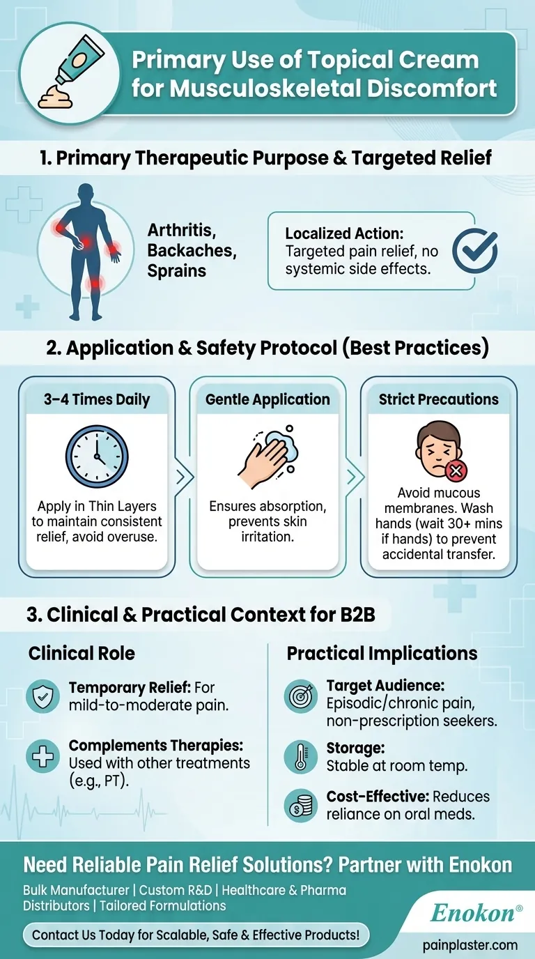 この外用クリームの主な用途は何ですか？筋肉痛と関節痛の緩和 ビジュアルガイド