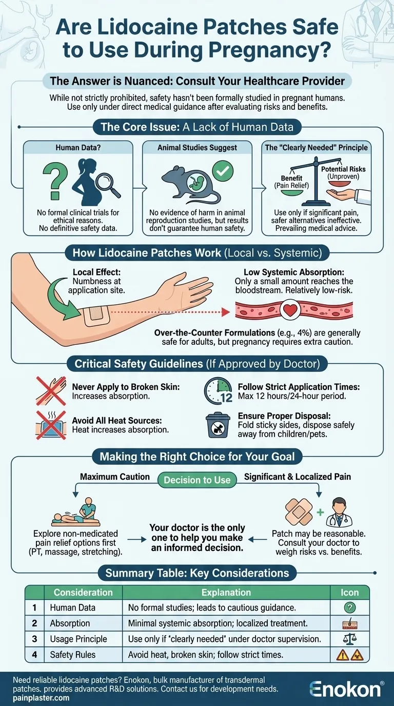 孕期使用利多卡因贴剂安全吗？止痛专家指导 图解指南