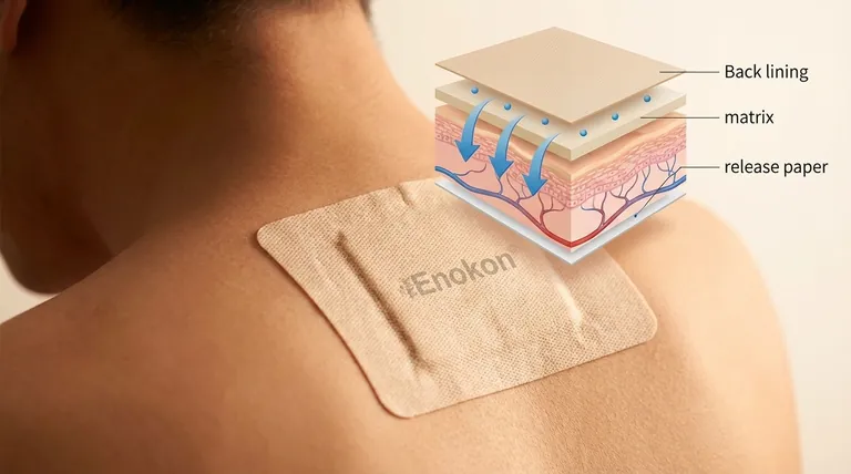 كيف تحافظ اللصقات على مستويات ثابتة من الدواء؟العلم وراء توصيل الدواء بشكل ثابت