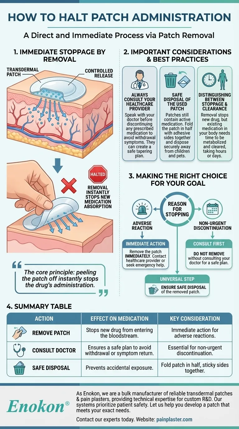 Como é que a administração de adesivos pode ser interrompida?Passos simples para interromper instantaneamente a administração de medicamentos Guia Visual