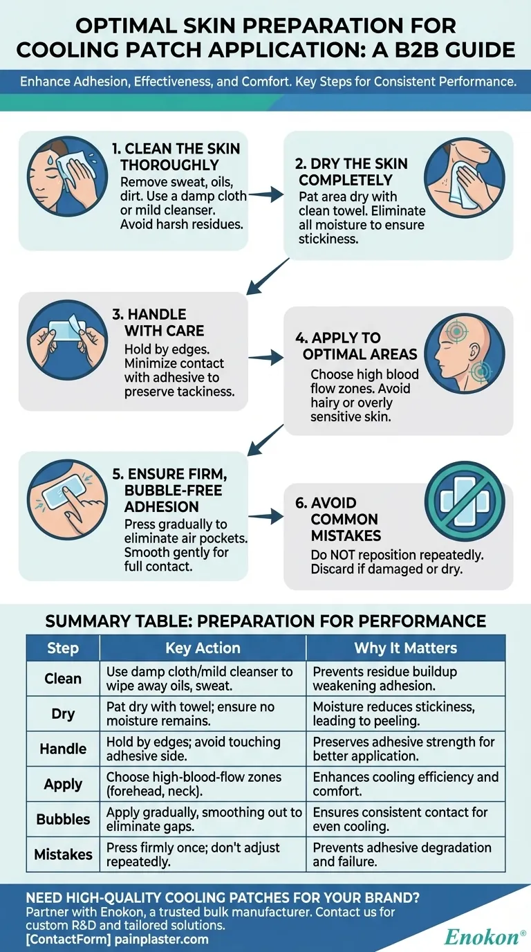 Como deve preparar a pele antes de aplicar um penso de arrefecimento?Assegurar uma óptima aderência e conforto Guia Visual