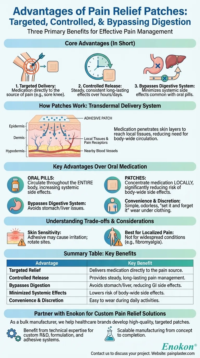 What are the advantages of using pain relief patches? Targeted, Long-Lasting Relief with Fewer Side Effects Visual Guide