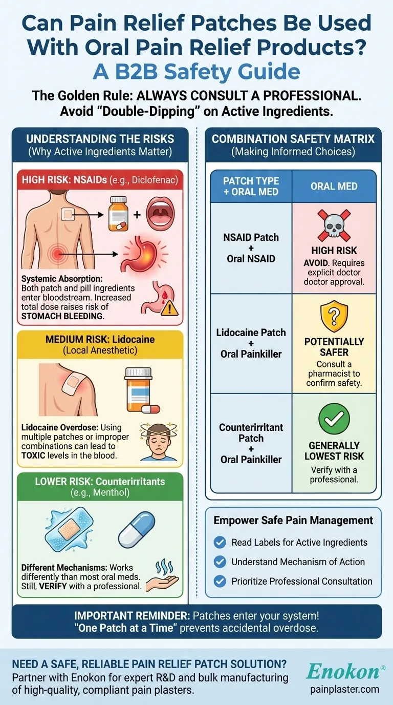 Il cerotto antidolorifico può essere utilizzato con prodotti antidolorifici orali?Suggerimenti per una combinazione sicura Guida Visiva