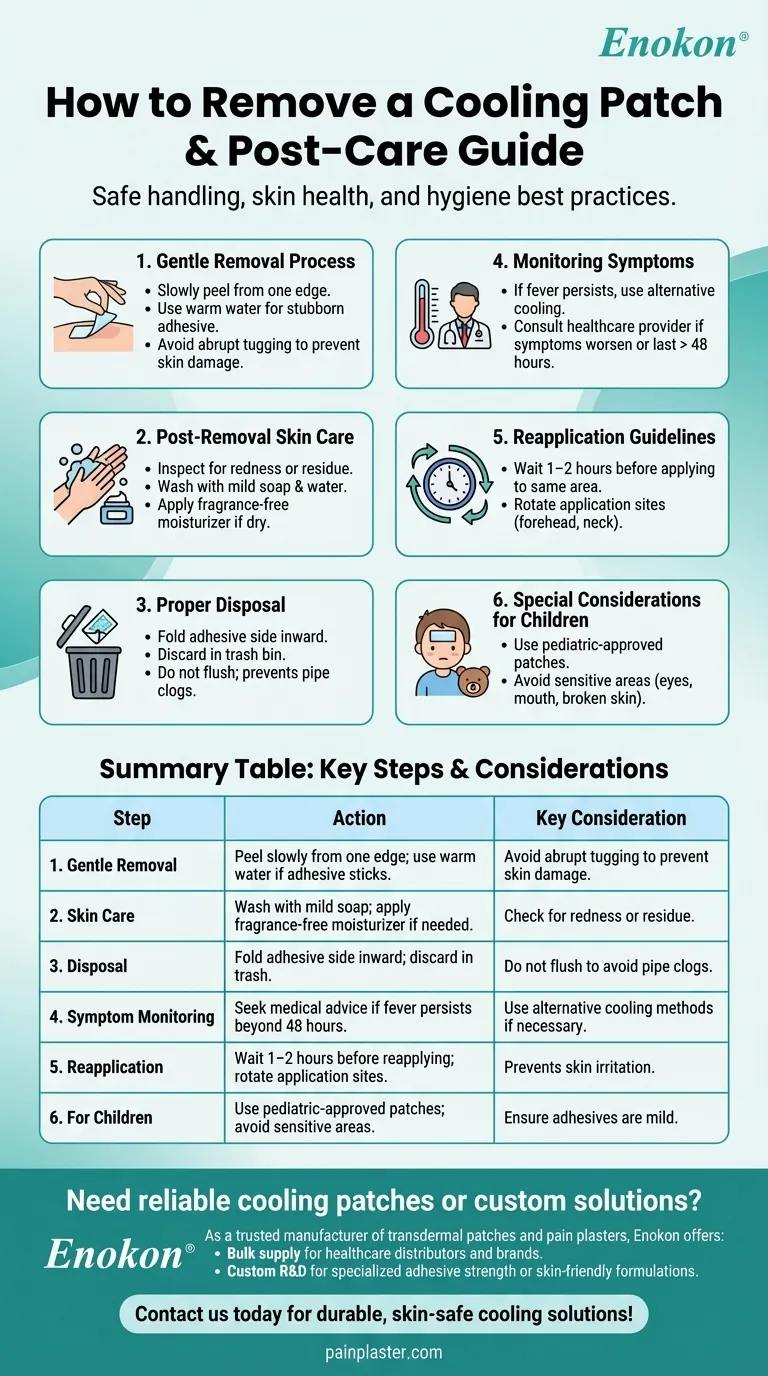 How do you remove a cooling patch and what should you do afterward? Safe Steps for Skin Care Visual Guide