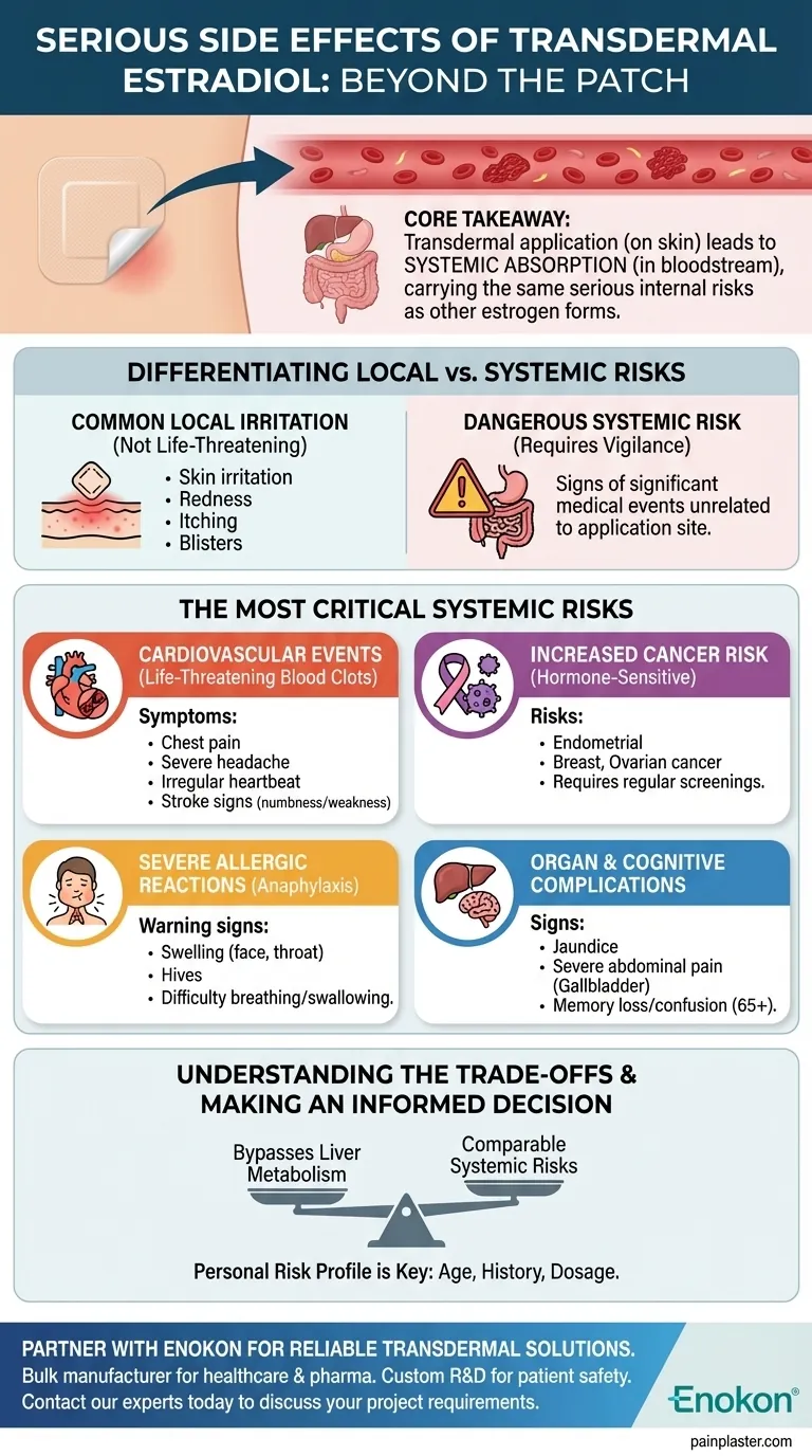 Que efeitos secundários graves pode causar o estradiol transdérmico?Principais riscos e dicas de segurança Guia Visual