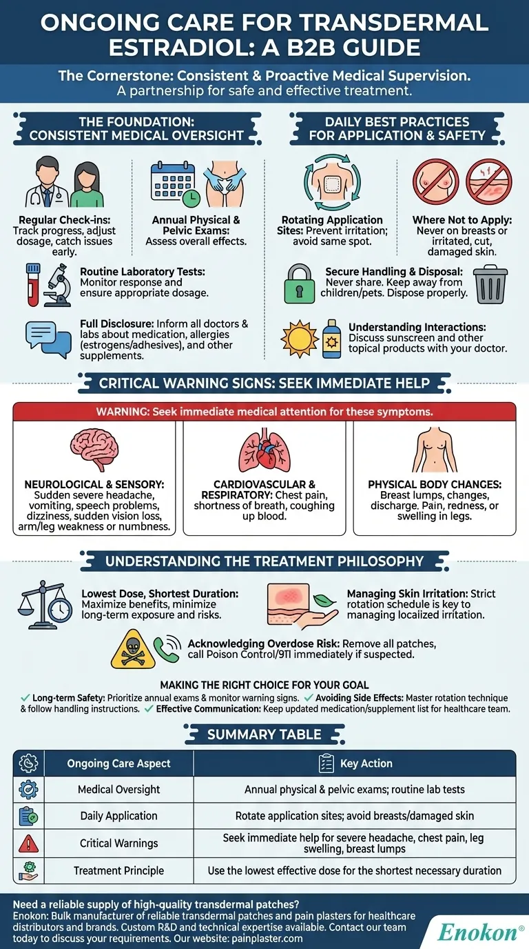 Quels sont les soins continus requis lors de l'utilisation de l'estradiol transdermique ?Conseils essentiels de surveillance et de sécurité Guide Visuel