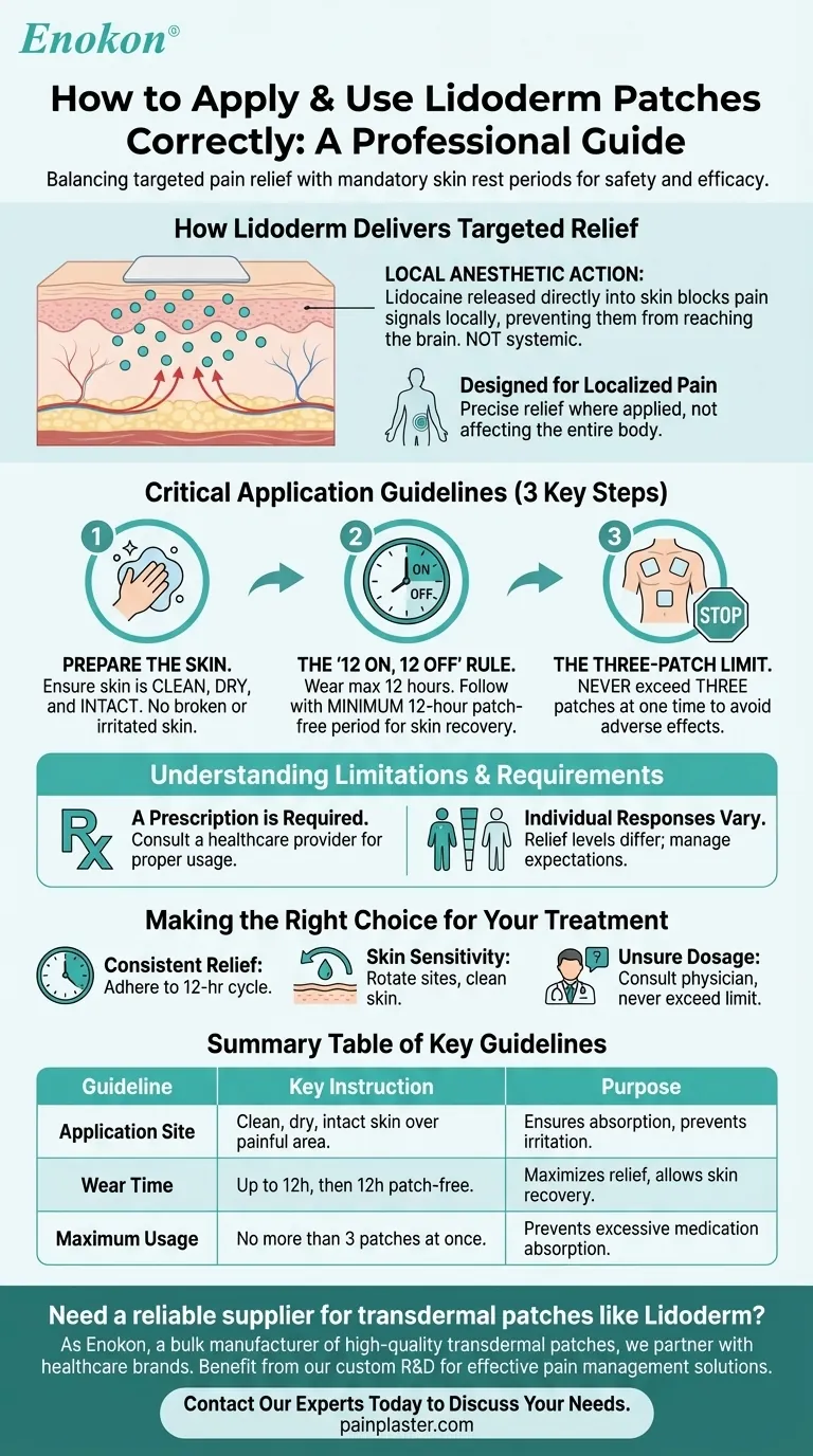 Come si applicano i cerotti Lidoderm e per quanto tempo possono essere indossati?Una guida per un sollievo dal dolore sicuro ed efficace Guida Visiva