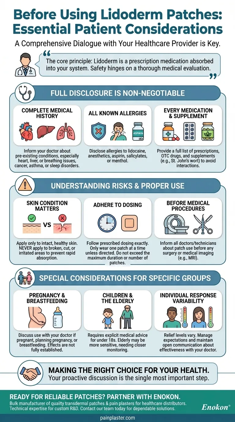What should patients consider before using Lidoderm patches? Essential Safety Guide Visual Guide