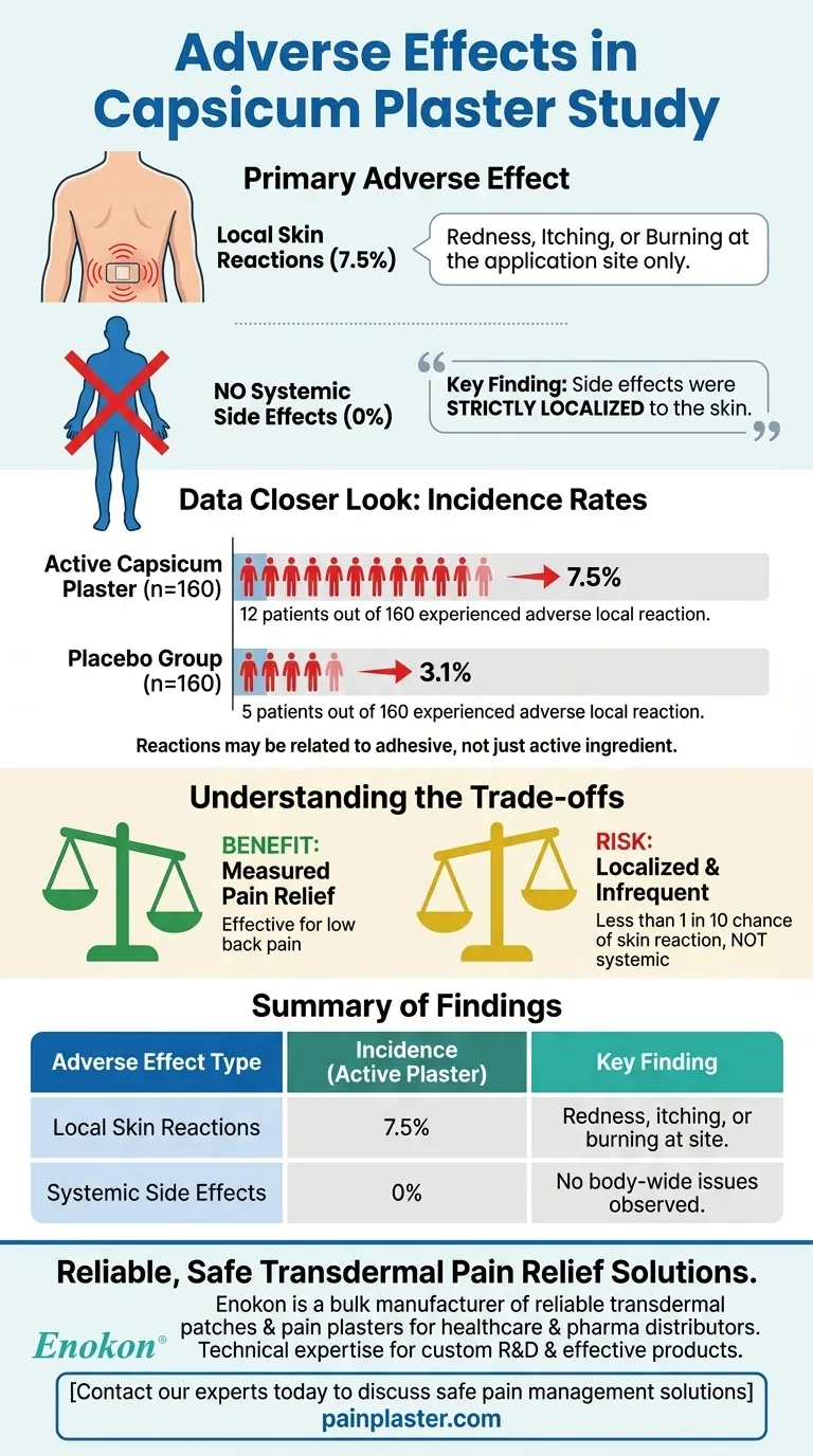 Quels ont été les effets indésirables observés dans l'étude sur l'emplâtre de capsicum ?Aperçu de l'innocuité pour le soulagement de la douleur Guide Visuel