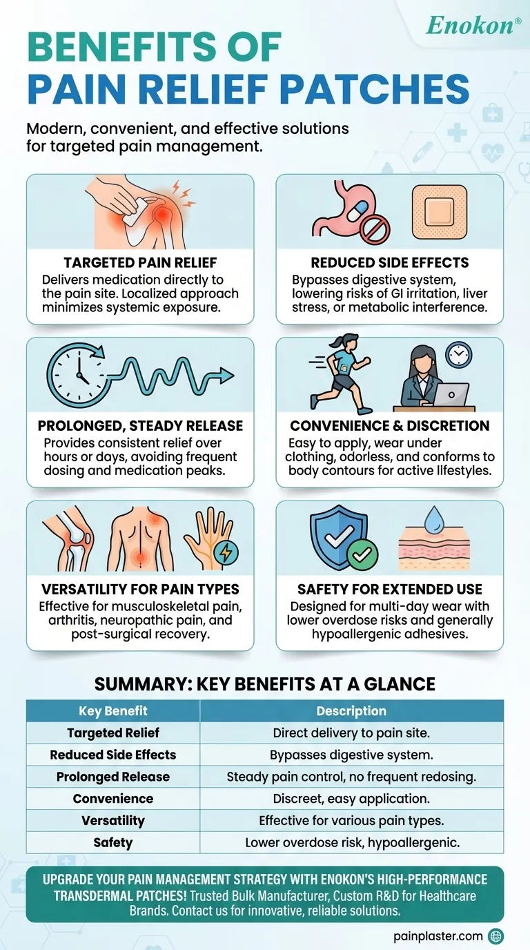 使用止痛贴有什么好处？有针对性、安全、隐蔽的疼痛治疗 图解指南