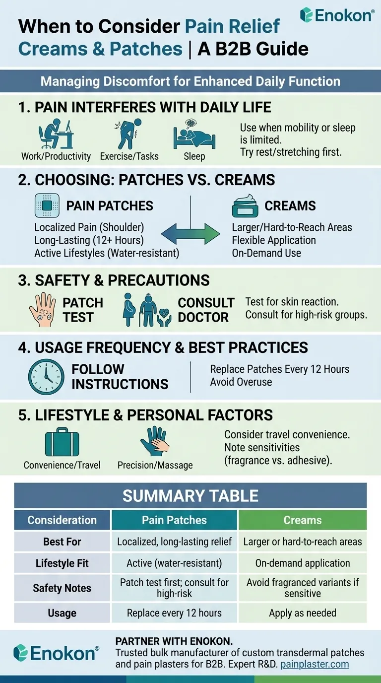 クリームやパッチのような痛み止めはいつ使うべき？快適さと安全性の最適化 ビジュアルガイド