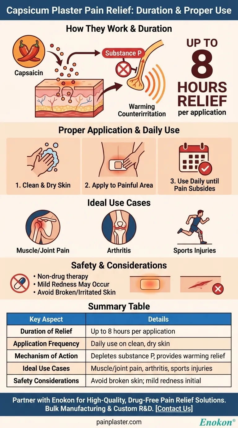 كم من الوقت يستمر تخفيف الألم من لصقات الفليفلة وكيف ينبغي استخدامها؟ دليل مرئي