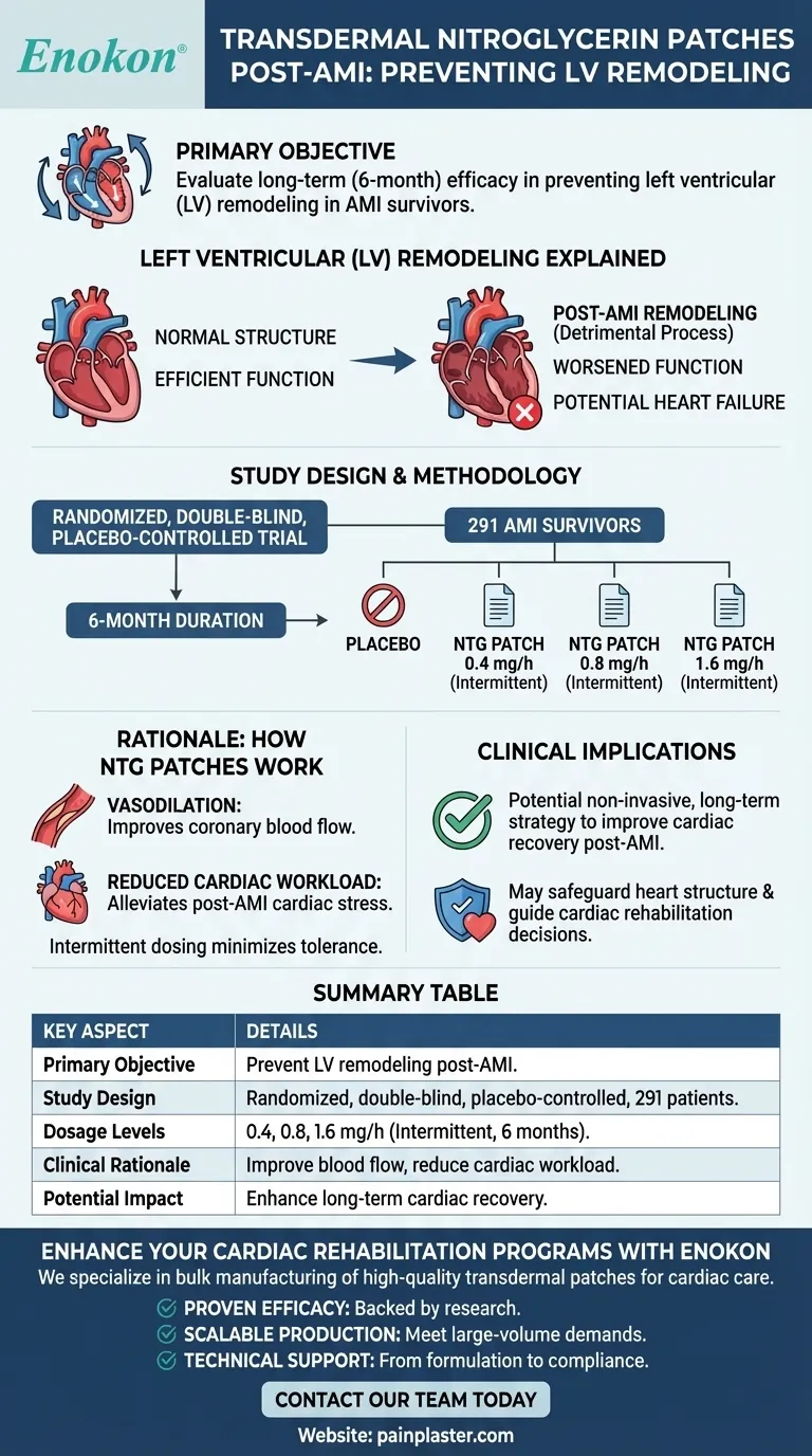 Qual era lo scopo dello studio sui cerotti transdermici di nitroglicerina dopo un infarto miocardico acuto? Guida Visiva