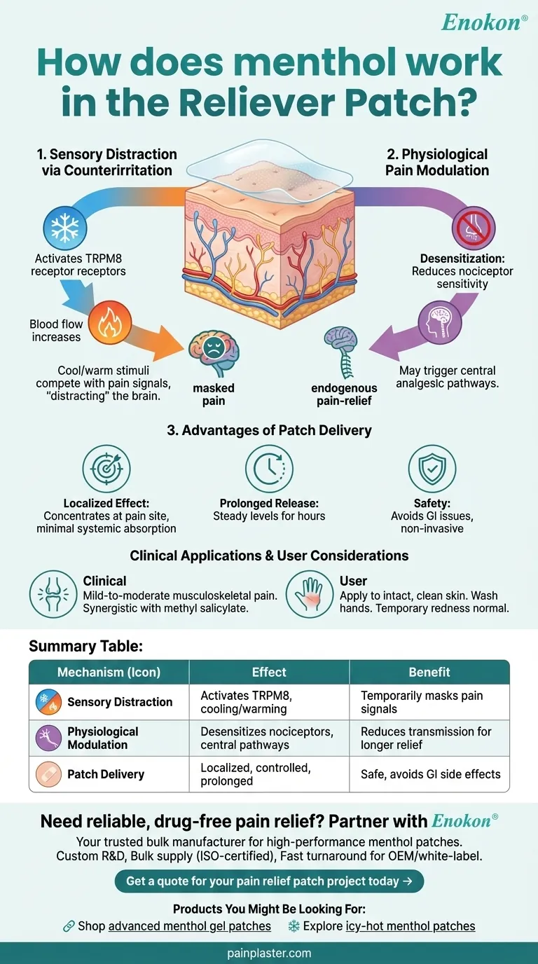 كيف يعمل المنثول في لاصقة ريليفر؟شرح تخفيف الآلام ثنائي المفعول دليل مرئي