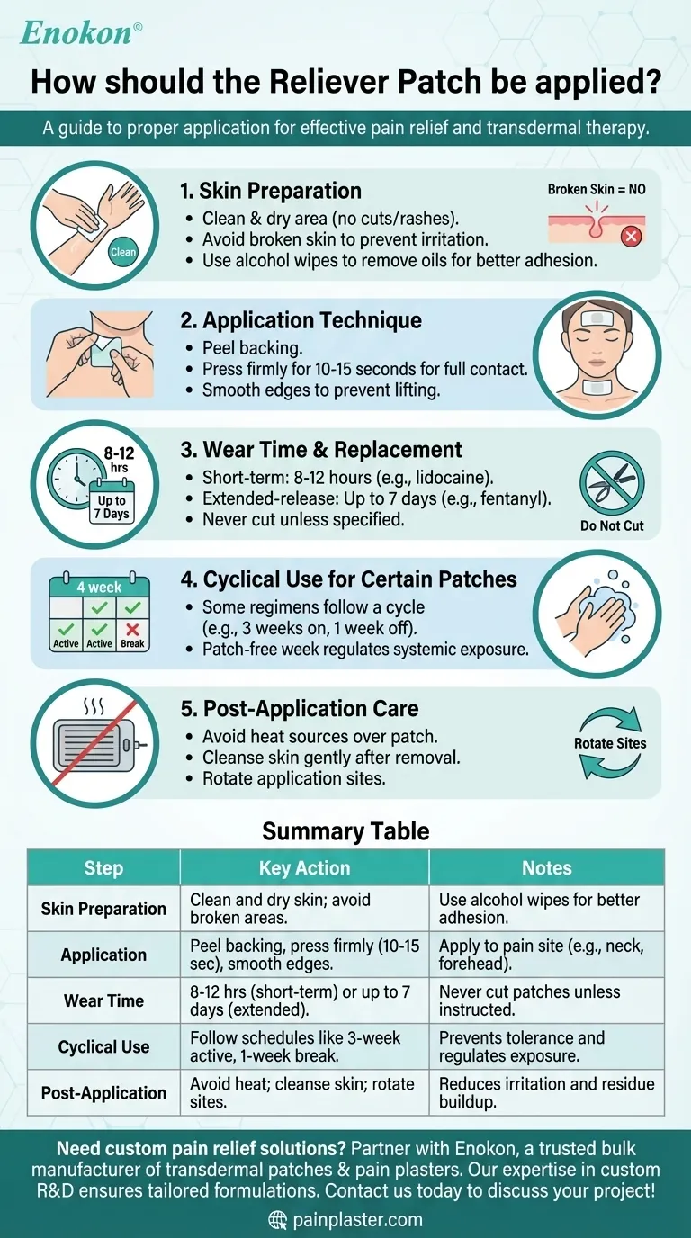 如何使用 Reliever 贴片？掌握正确使用方法，实现最佳止痛效果 图解指南