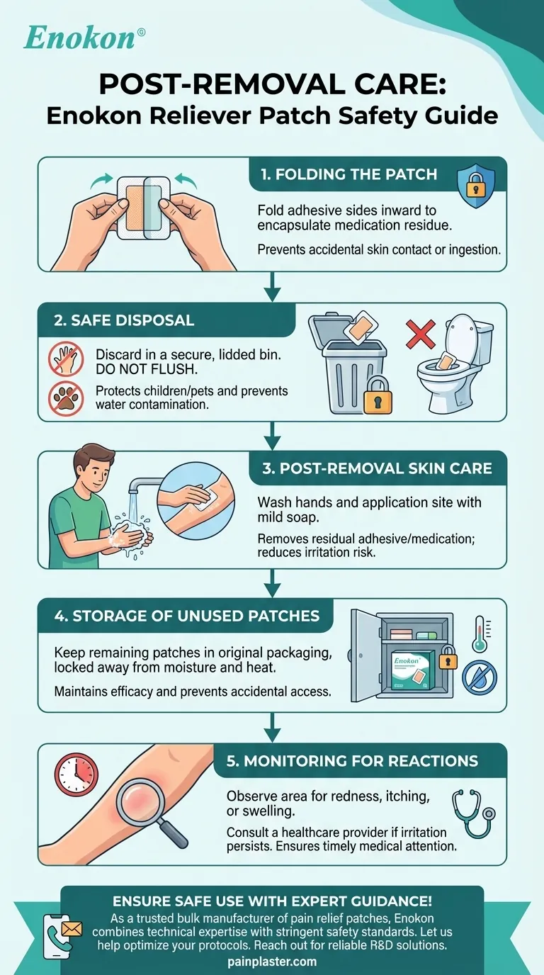 O que deve ser feito depois de remover o adesivo Reliever Patch?Eliminação segura e dicas de cuidados pós-utilização Guia Visual