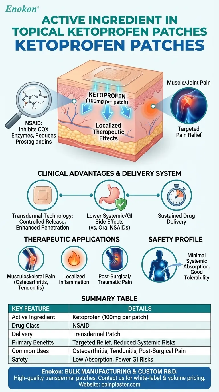 ケトプロフェンパッチ外用薬の有効成分とは？主な効果と用法用量を解説 ビジュアルガイド