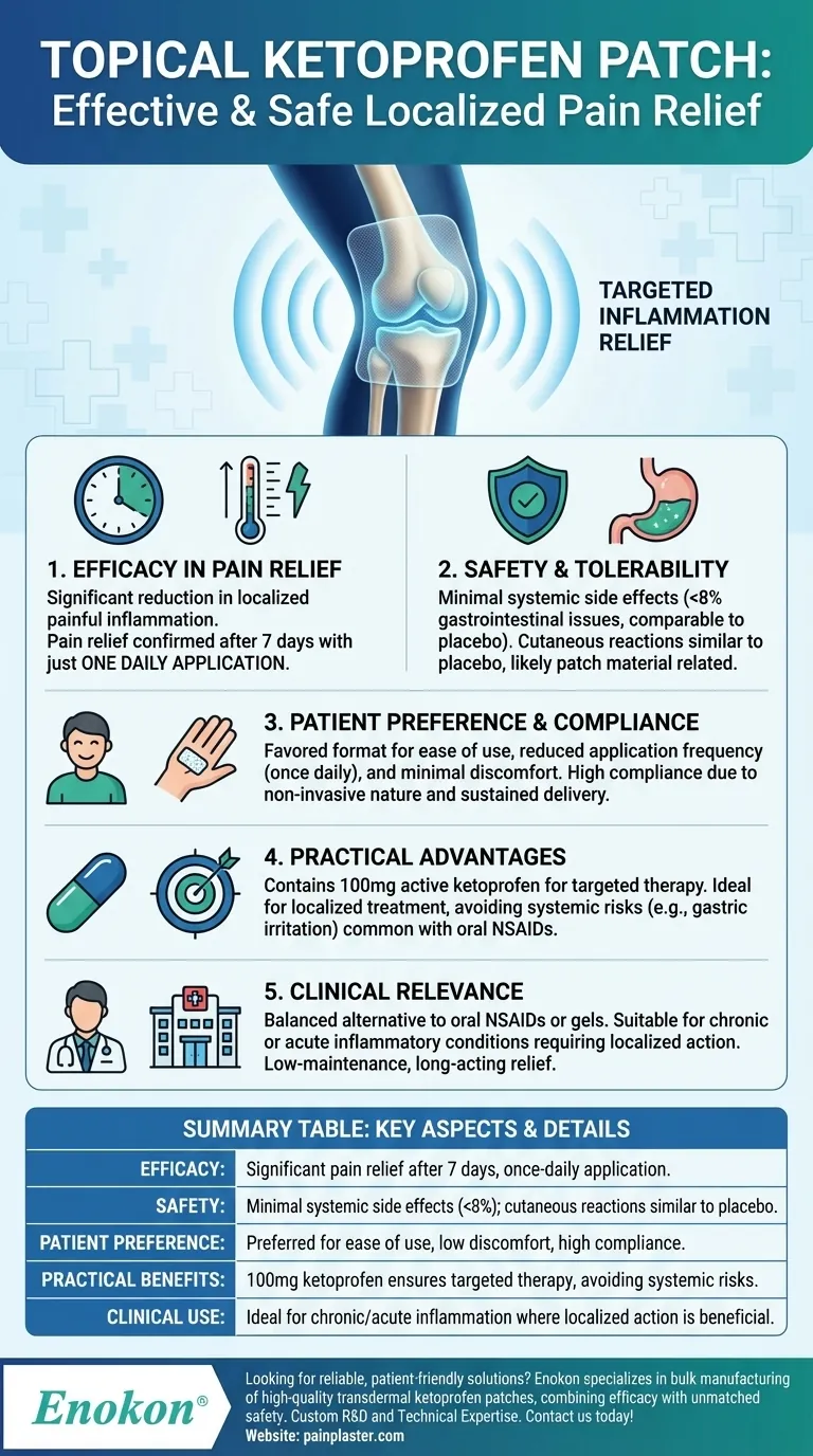 Wie lautet die Schlussfolgerung in Bezug auf das topische Ketoprofen-Pflaster?Eine sichere, wirksame Lösung für örtlich begrenzte Schmerzen Visuelle Anleitung