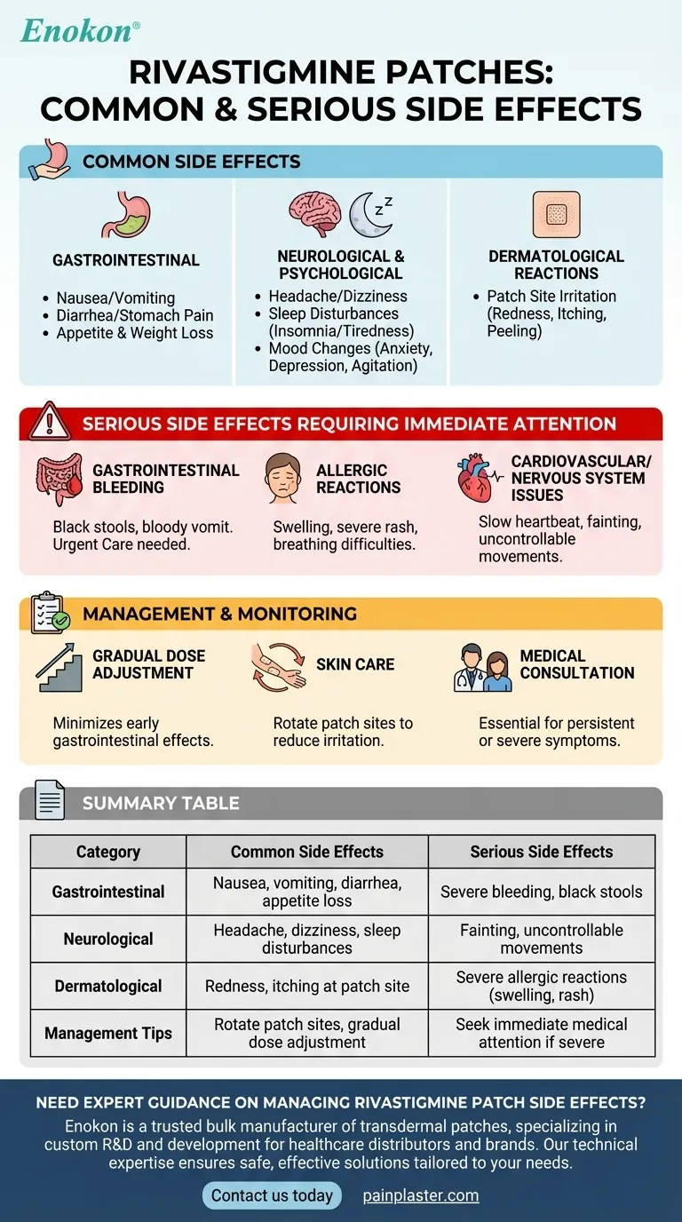 Quais são os efeitos secundários mais frequentes dos adesivos de rivastigmina?Gerir o tratamento com segurança Guia Visual
