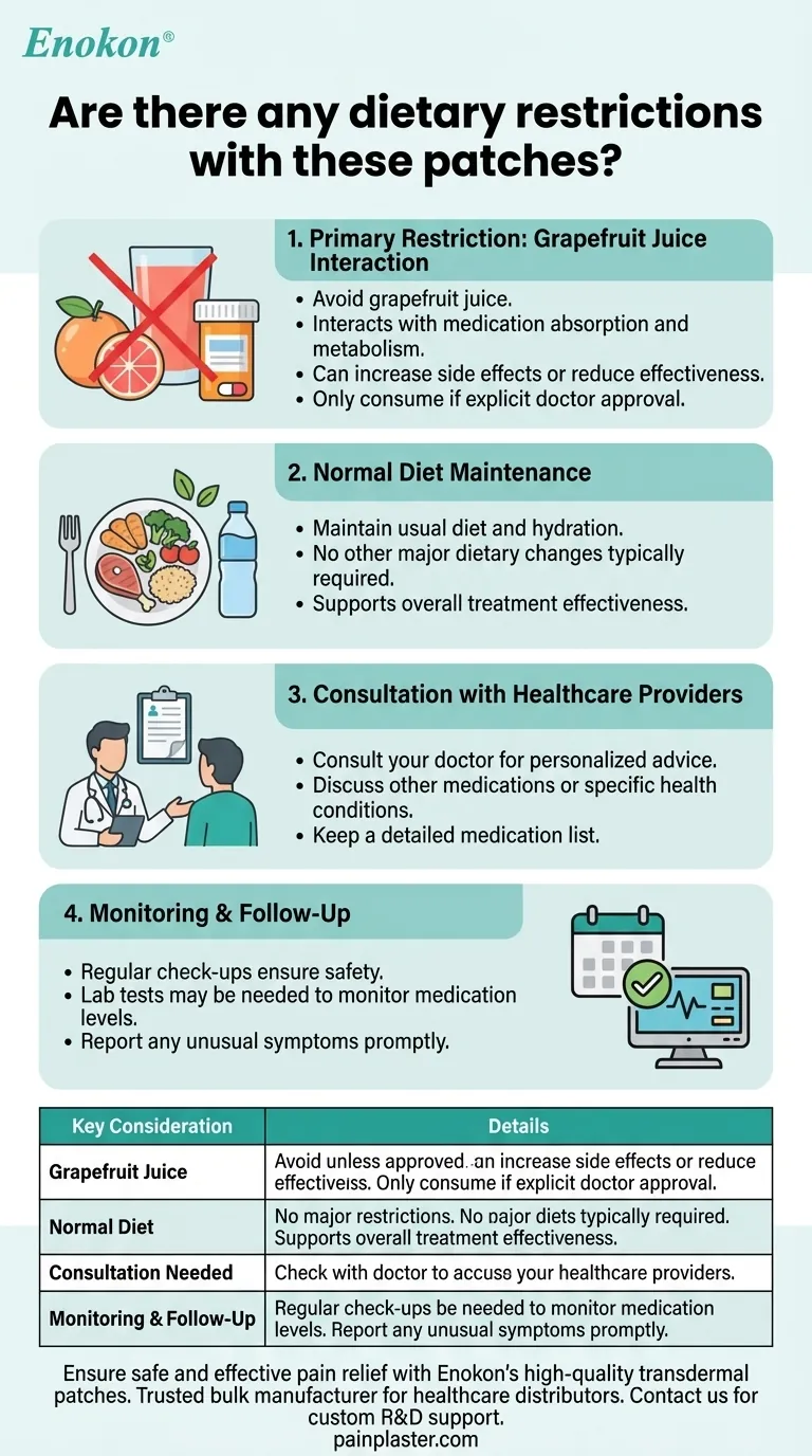 使用这些贴片是否有任何饮食限制？安全使用的关键准则 图解指南
