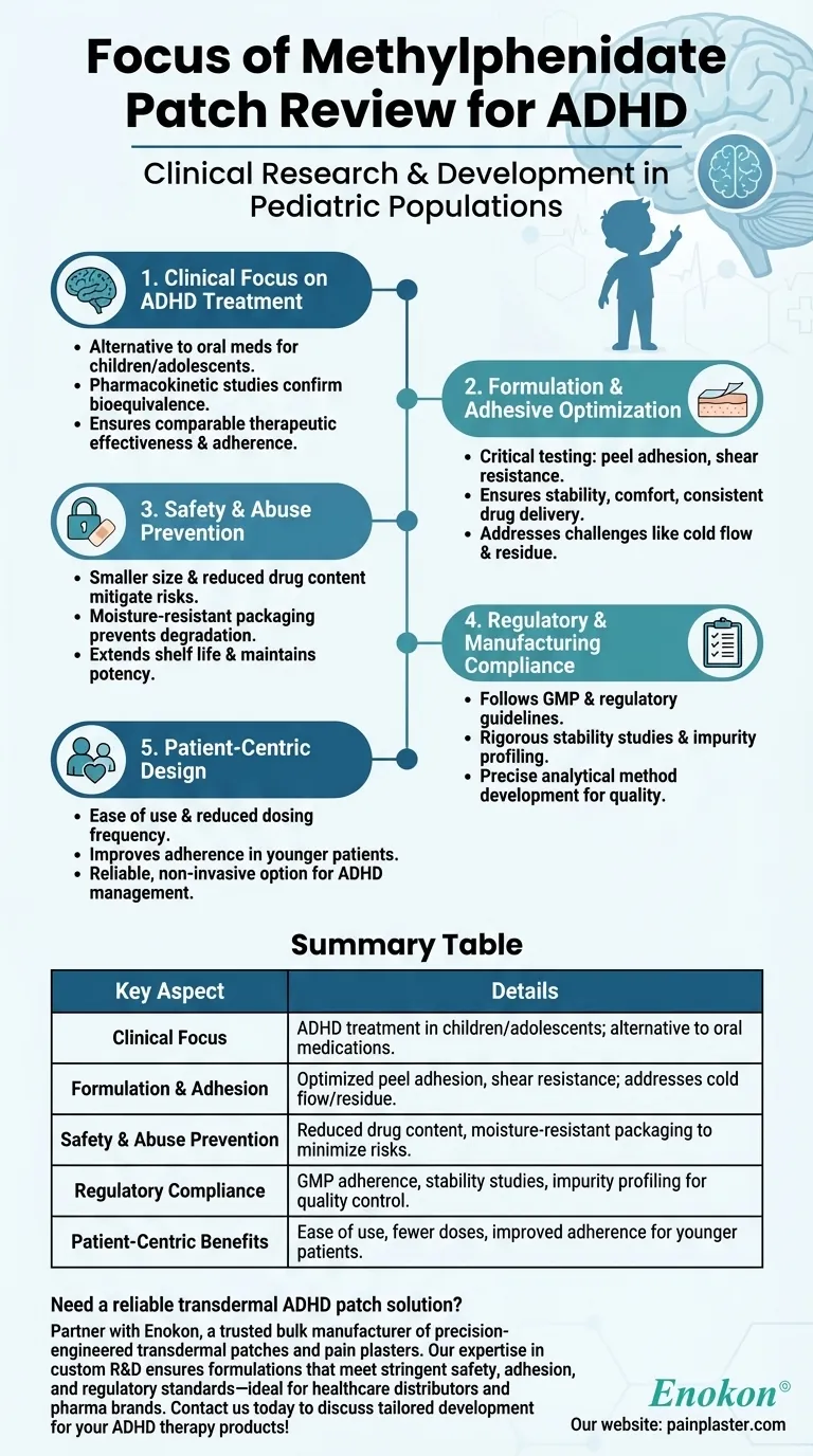 哌醋甲酯贴片的审查重点是什么？关于多动症治疗的重要见解 图解指南