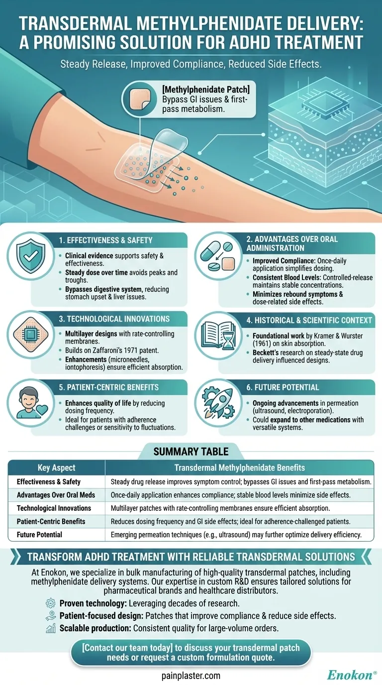 关于透皮哌醋甲酯给药治疗多动症的结论是什么？在稳定、无副作用治疗方面取得突破 图解指南
