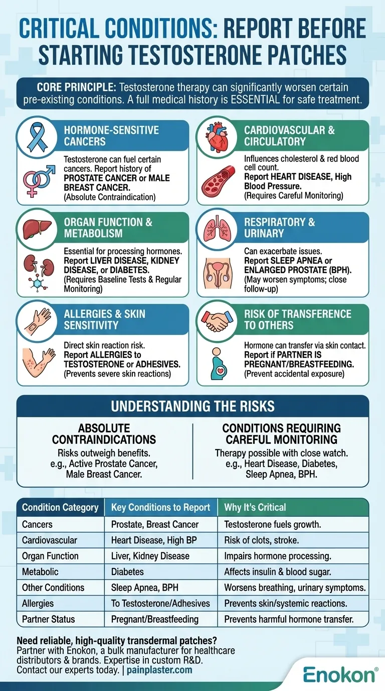 What conditions should be reported before using testosterone patches? Ensure Safe Hormone Therapy Visual Guide