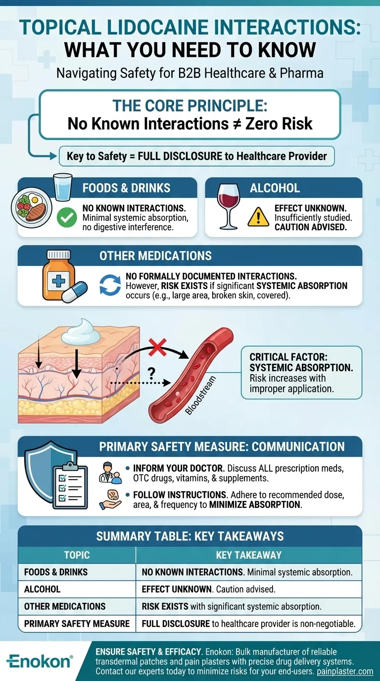 局部利多卡因与食物、饮料或其他药物之间是否存在已知的相互作用？安全指南 图解指南