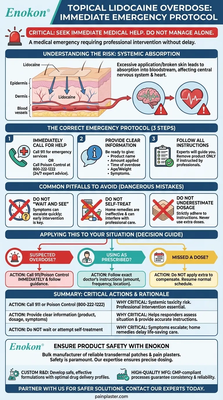 Was ist im Falle einer Überdosierung von topischem Lidocain zu tun?Notfallmaßnahmen und Tipps zur Prävention Visuelle Anleitung