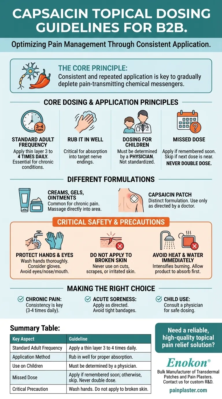 Quais são as diretrizes de dosagem para as formas tópicas de capsaicina?Dicas seguras e eficazes para o alívio da dor Guia Visual