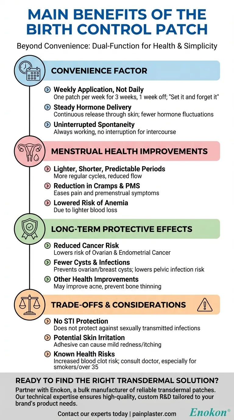 使用避孕贴的主要好处是什么？荷尔蒙避孕化繁为简 图解指南