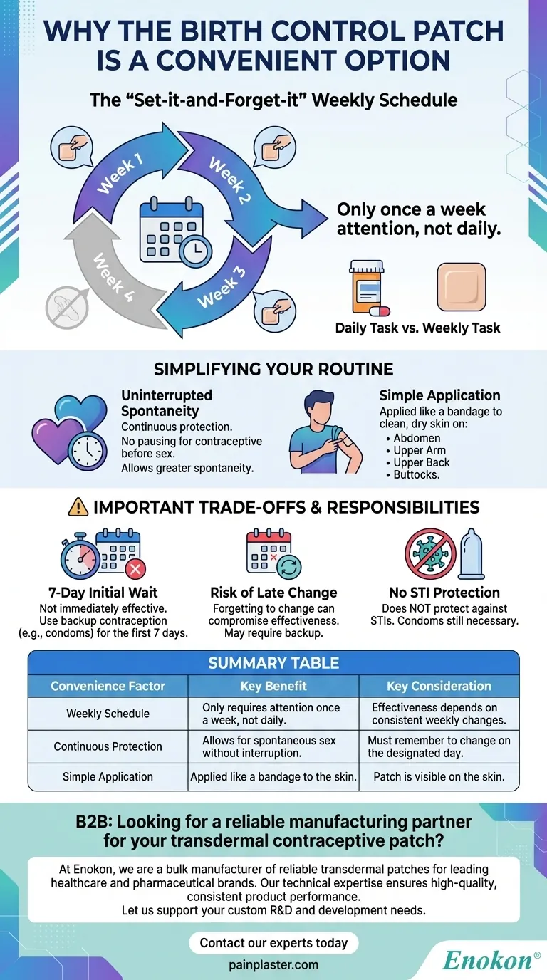 是什么让避孕贴成为一种便捷的选择？每周保护，轻松避孕 图解指南