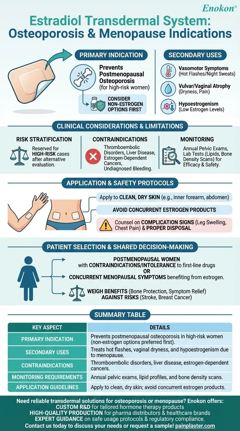 ما هو نظام استراديول عبر الجلد الموصوف فيما يتعلق بهشاشة العظام؟الاستخدامات الرئيسية ورؤى السلامة دليل مرئي