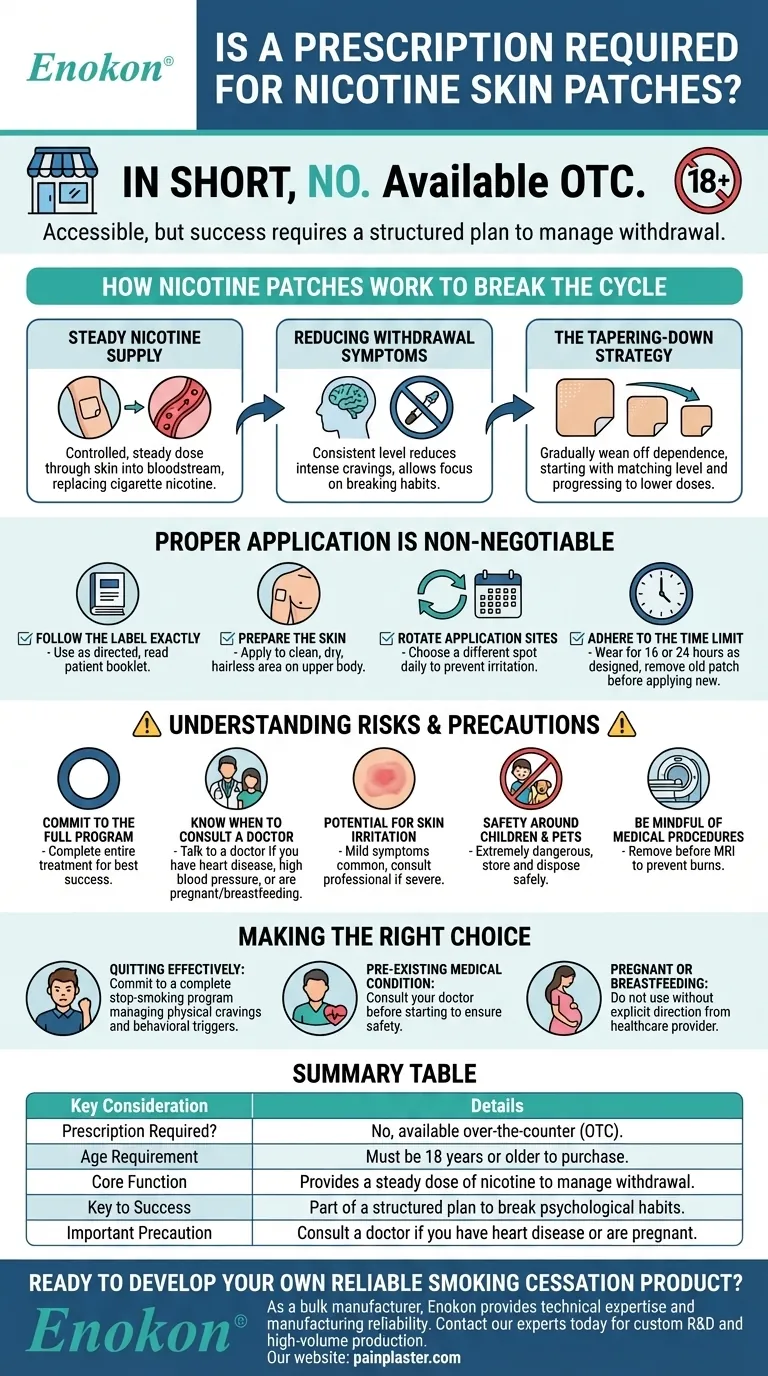 É necessária uma receita médica para os adesivos cutâneos de nicotina?Ajuda acessível para deixar de fumar Guia Visual
