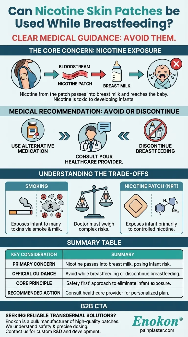 哺乳期可以使用尼古丁皮肤贴片吗？风险与更安全的替代品 图解指南