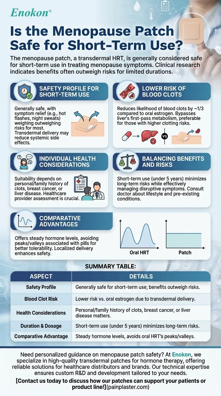 O penso para a menopausa é seguro para utilização a curto prazo?Principais benefícios e riscos explicados Guia Visual