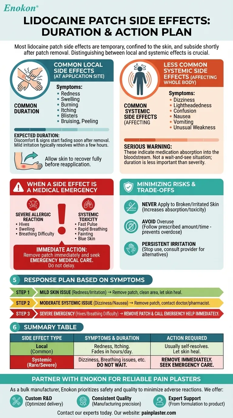 リドカインパッチの副作用は通常どのくらい持続しますか？持続期間と管理について ビジュアルガイド