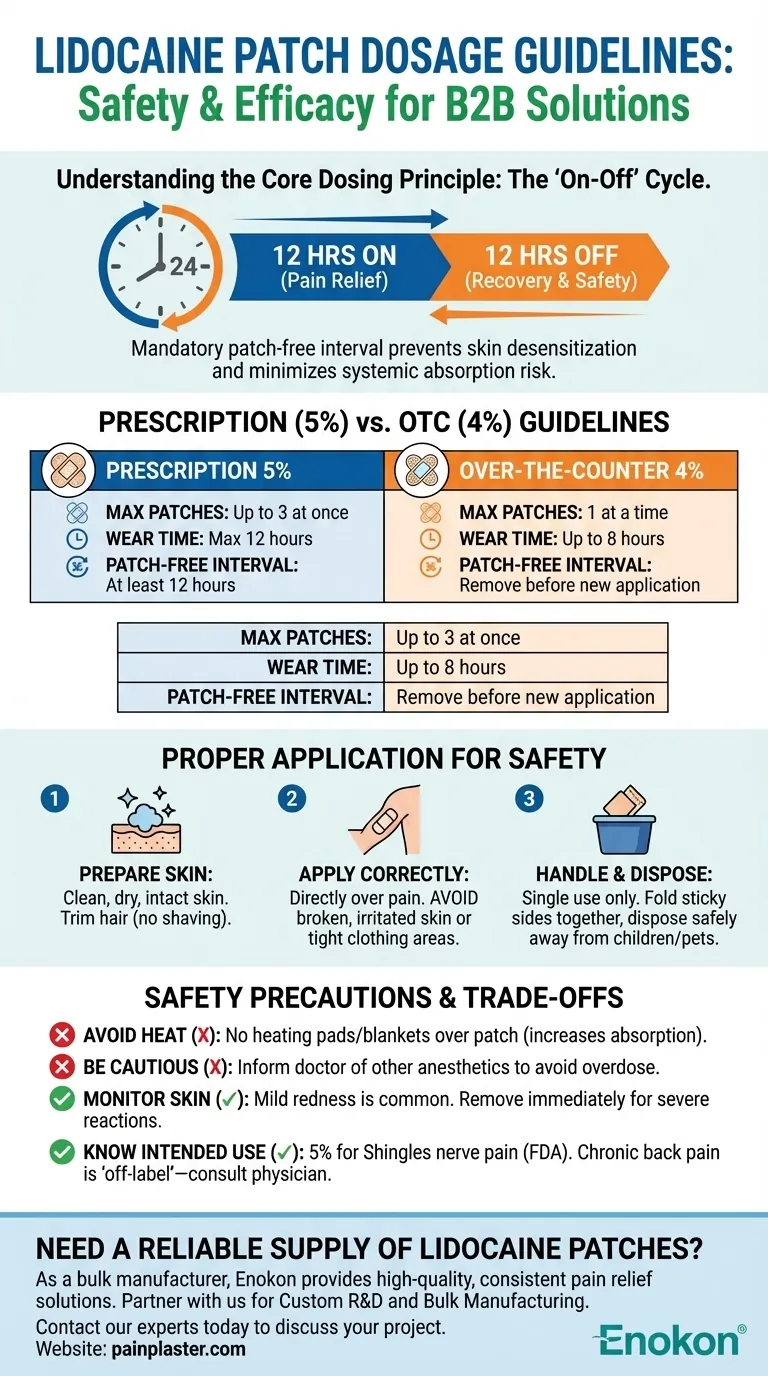 ¿Cuáles son las pautas de dosificación de los parches de lidocaína?Consejos seguros y eficaces para aliviar el dolor Guía Visual