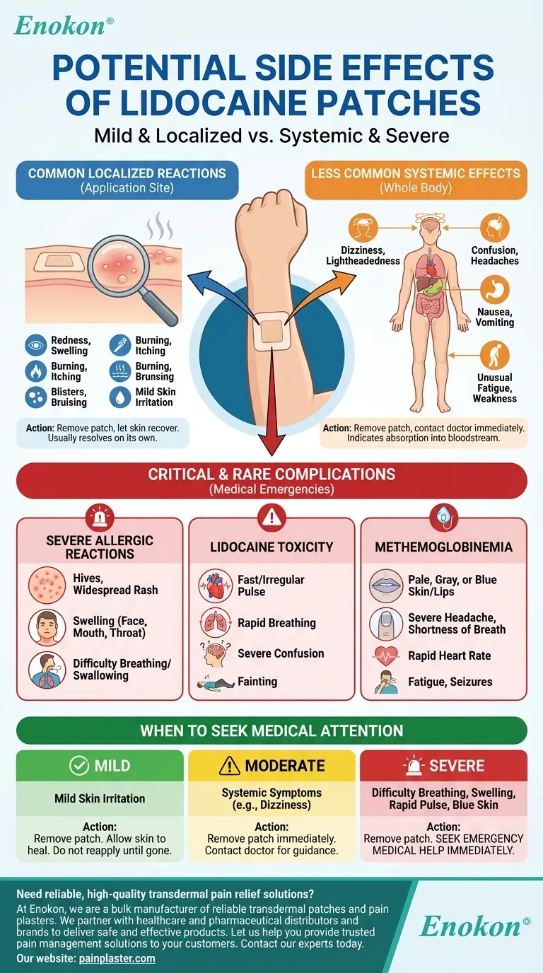 ¿Cuáles son los posibles efectos secundarios de los parches de lidocaína?Comprender los riesgos para un alivio seguro del dolor Guía Visual