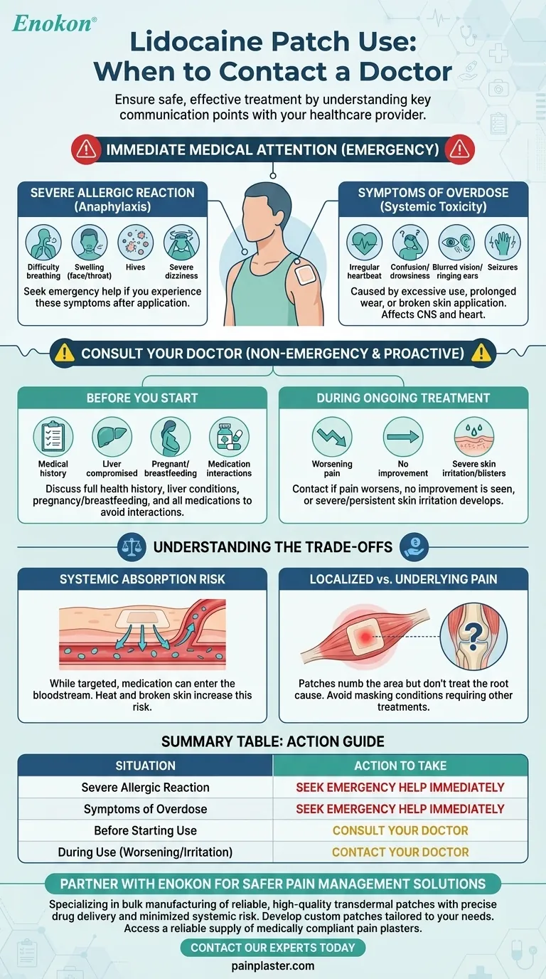 リドカインパッチの使用に関して、いつ医師に連絡すべきですか？主な警告サインと安全のヒント ビジュアルガイド
