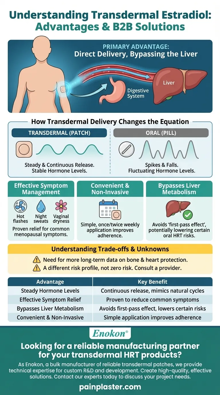 Quais são as potenciais vantagens do estradiol transdérmico como terapia de substituição hormonal?Descubra os benefícios da terapia hormonal baseada na pele Guia Visual
